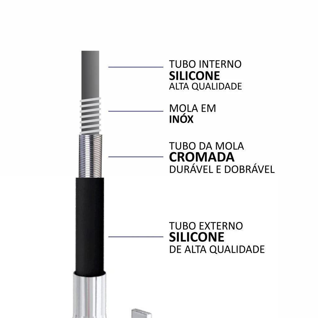 Torneira 2 Jatos Cone Base Quadrada De Parede - megapoint.com