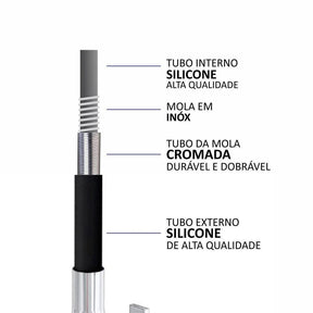 Torneira 2 Jatos Cone Base Quadrada De Parede - megapoint.com